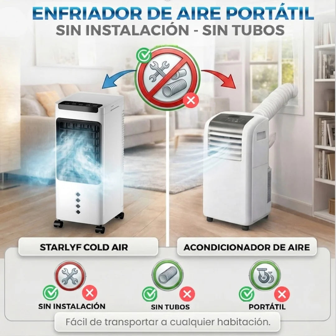 Starlyf cold air portable air cooler, 3 in 1 - cools, humidifies and purifies, evaporative air conditioner, low consumption 60w, portable humidifier, timer, remote control, 3 speeds